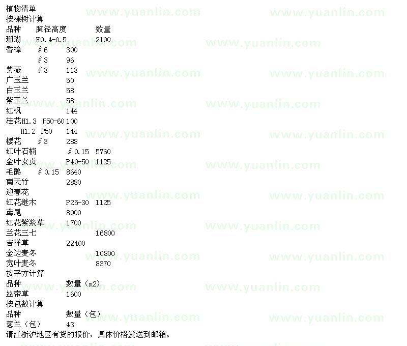 求购珊瑚，香樟，紫薇，广玉兰，白玉兰，紫玉兰，红枫，桂花，樱花等