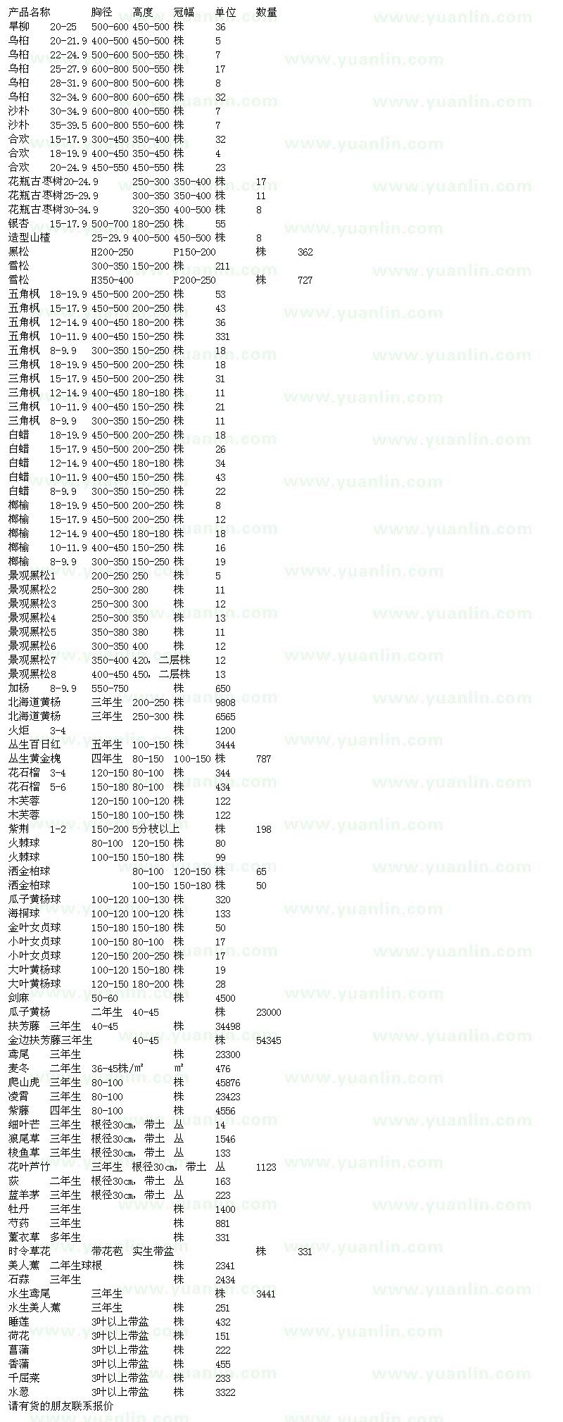 求购旱柳、乌桕、合欢、花石榴、瓜子黄杨、扶芳藤、水葱等苗木求购单