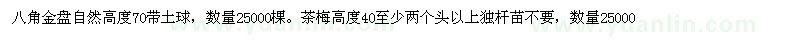 求购八角金盘、茶梅各25000