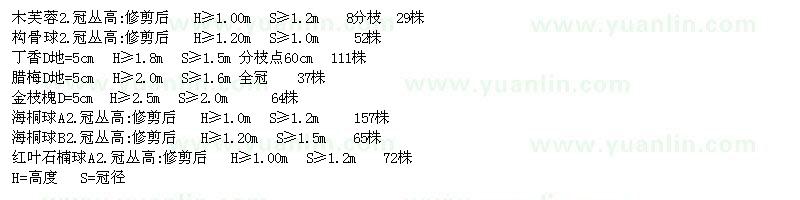 求购木芙蓉、枸骨球、丁香、腊梅、金枝槐、海桐球、海桐球、红叶石楠