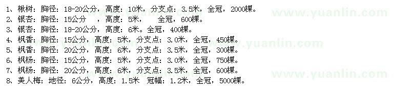 求购楸树、银杏、枫香、枫杨、美人梅