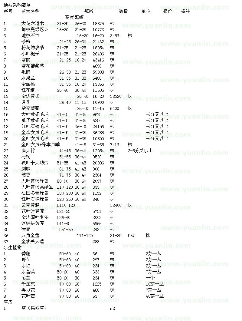 求购大花六道木、亮绿忍冬、石竹、茶梅、小叶栀子等绿化苗木