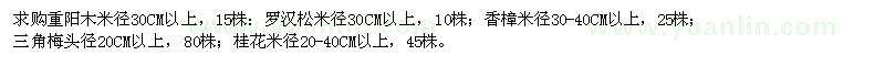 求购一批绿化大苗:香樟、重阳木、桂花、罗汉松、三角梅