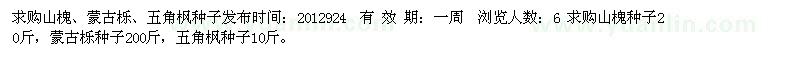 求购山槐、蒙古栎、五角枫种子