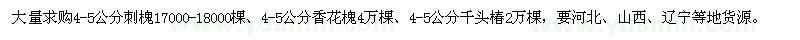 求购4-5公分刺槐、香花槐、千头椿