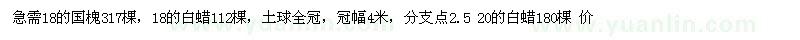 求购18的国槐317棵，18的白蜡112棵