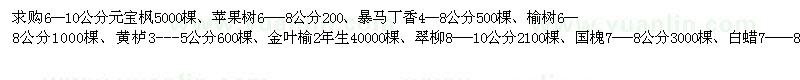 求购6--10公分元宝枫5000棵、苹果树6---8公分200、暴马丁香4--8公分500棵、榆树6