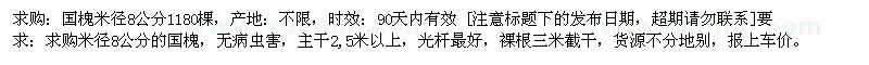 求购国槐米径8公分 1180棵