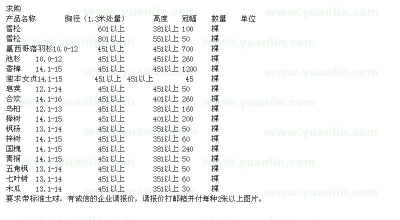 求购雪松、池杉、香樟等