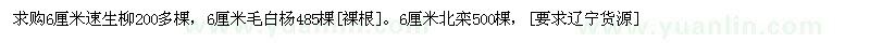 求购6公分速生柳、毛白杨、北栾