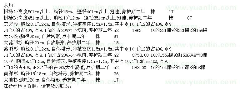 求购枫杨、落羽杉、池杉等