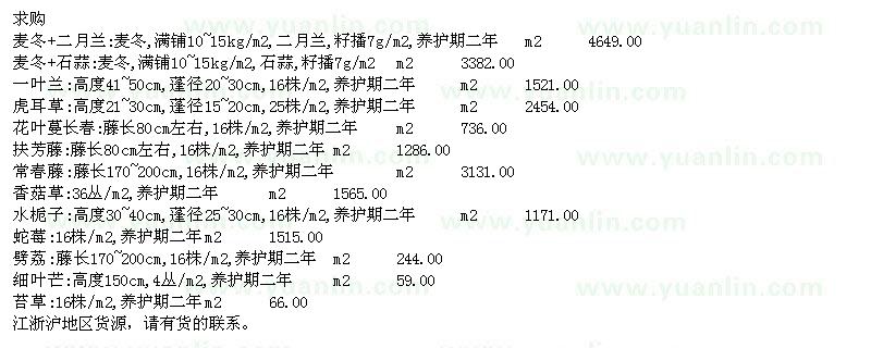 求购一叶兰、虎耳草、扶芳藤等