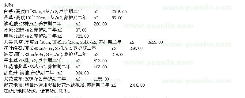 求购白茅、鸢尾、大吴风草等