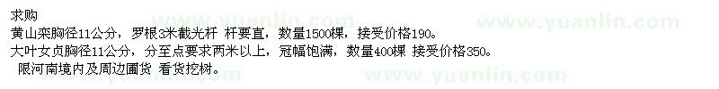 求购胸径11公分黄山栾树、大叶女贞