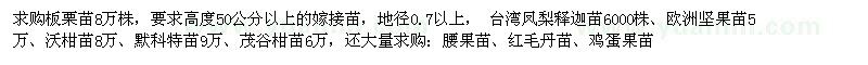 求购板栗苗、台湾凤梨释迦苗、欧洲坚果苗等