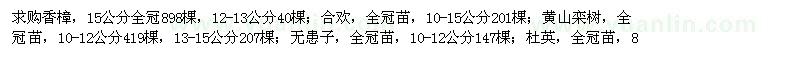 求购香樟、合欢、黄山栾树等