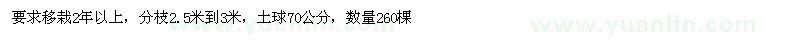 求购米径12公分移栽栾木