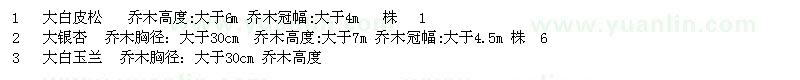 求购大白皮松、大银杏、 大白玉兰 