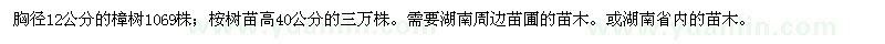 求购胸径12公分的樟树1069株；桉树苗高40公分的三万株