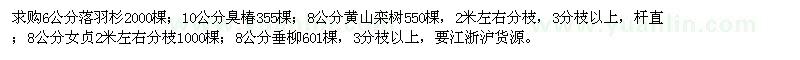 求购落羽杉、臭椿、黄山栾树、女贞、垂柳