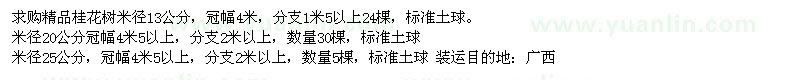 求购13、20、22、25公分精品桂花树