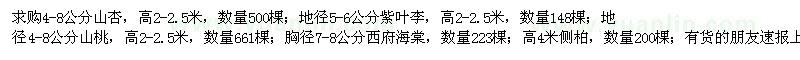 求购山杏、紫叶李、山桃、西府海棠等苗木