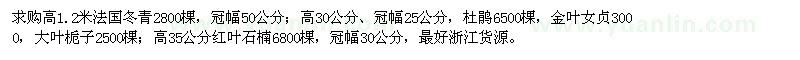 求购法国冬青、杜鹃、金叶女贞、大叶栀子、红叶石楠