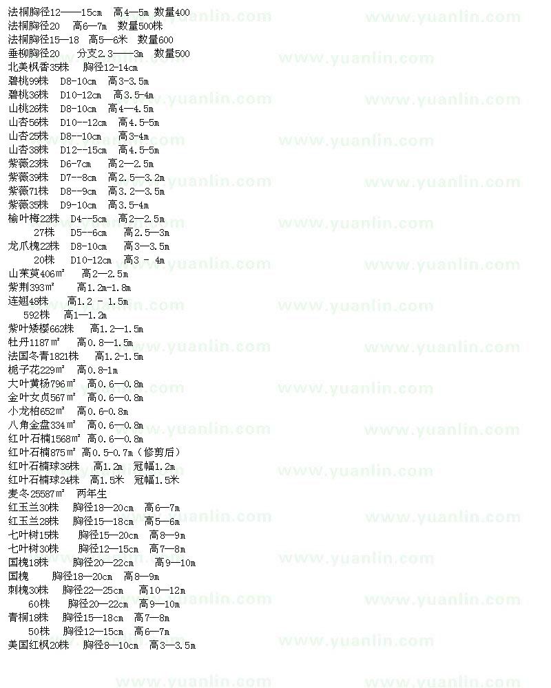 求购法桐、垂柳、北美枫香、碧桃、山杏等苗