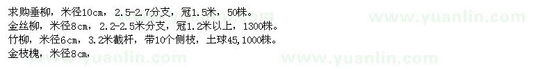 求购垂柳、金丝柳、竹柳