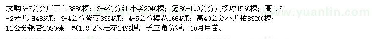 求购广玉兰、红叶李、紫薇、龙柏等