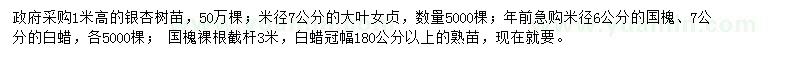 求购银杏、大叶女贞、国槐等