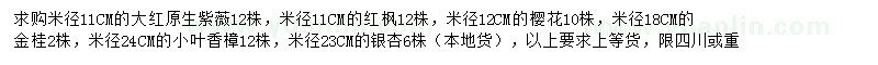 求购大红紫薇、红枫、樱花等