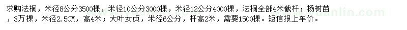 求购法桐、杨树苗、大叶女贞