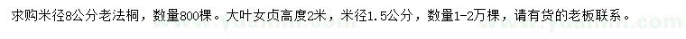 求购米径8公分老法桐、高2米大叶女贞