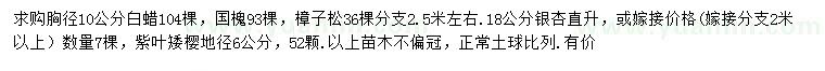 求购白蜡、国槐、樟子松等