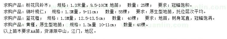 求购粉花风铃木、锦叶榄仁、蓝花楹等