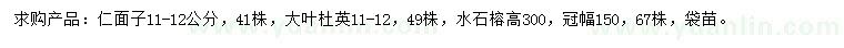 求购仁面、大叶杜英、水石榕