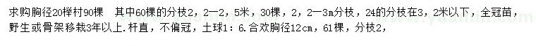 求购胸径20公分榉树