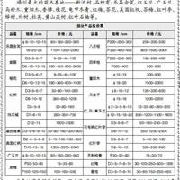 嵊州乐昌含笑，樱花，紫薇，美国红枫，红枫，桂花、鸡爪槭，乐绿化苗木价格