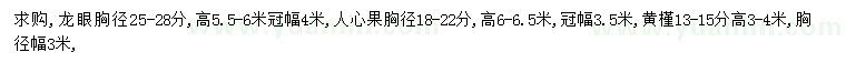 求购龙眼、人心果、黄槿