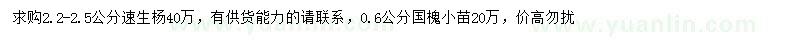 求购2.2-2.5公分速生杨、0.6公分国槐