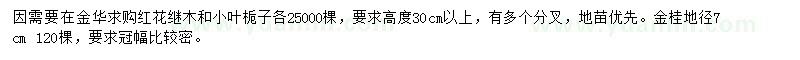 求购红花继木、小叶栀子、金桂