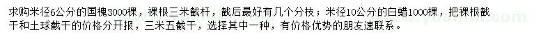 求购米径6公分国槐、米径10公分白蜡