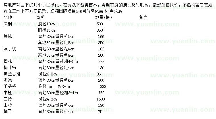 求购法桐、碧桃、照手桃等