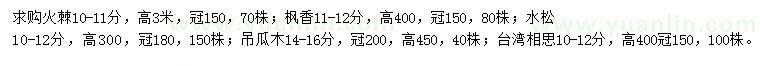 求购火棘、枫香、水松等