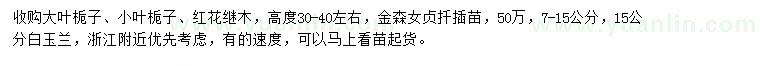 求购大叶栀子、小叶栀子、红花继木等