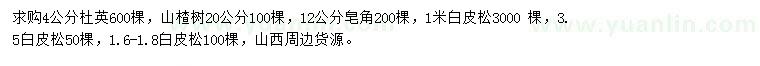 求购杜英、山楂树、皂角等