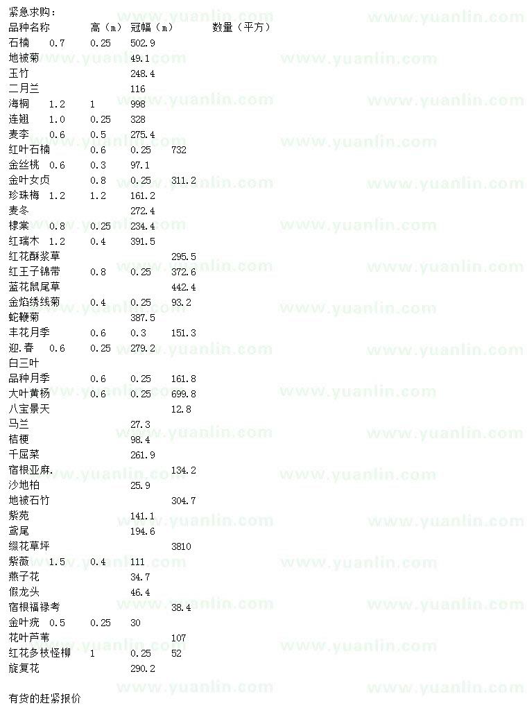 求购石楠、地被菊、玉竹等