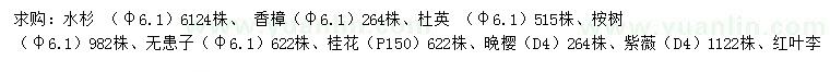 求购水杉、香樟、杜英等