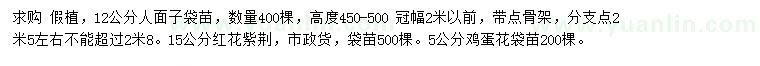 求购人面子、红花紫荆、鸡蛋花等